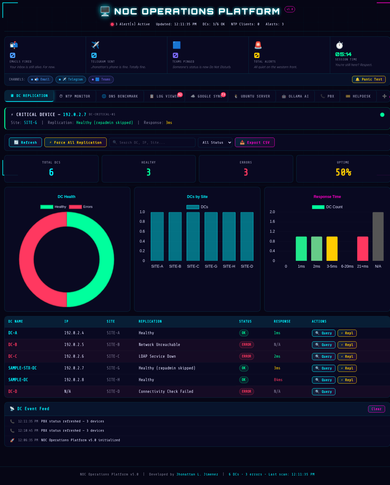 DNS Benchmark